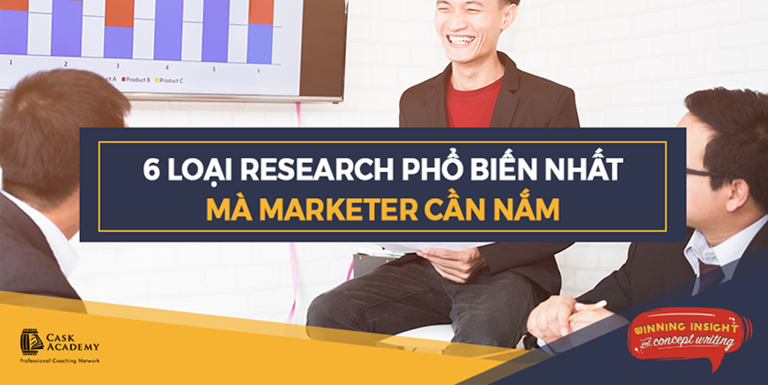 6 Loại Research Phổ Biến Nhất Mà Người Làm Marketing Cần Nắm