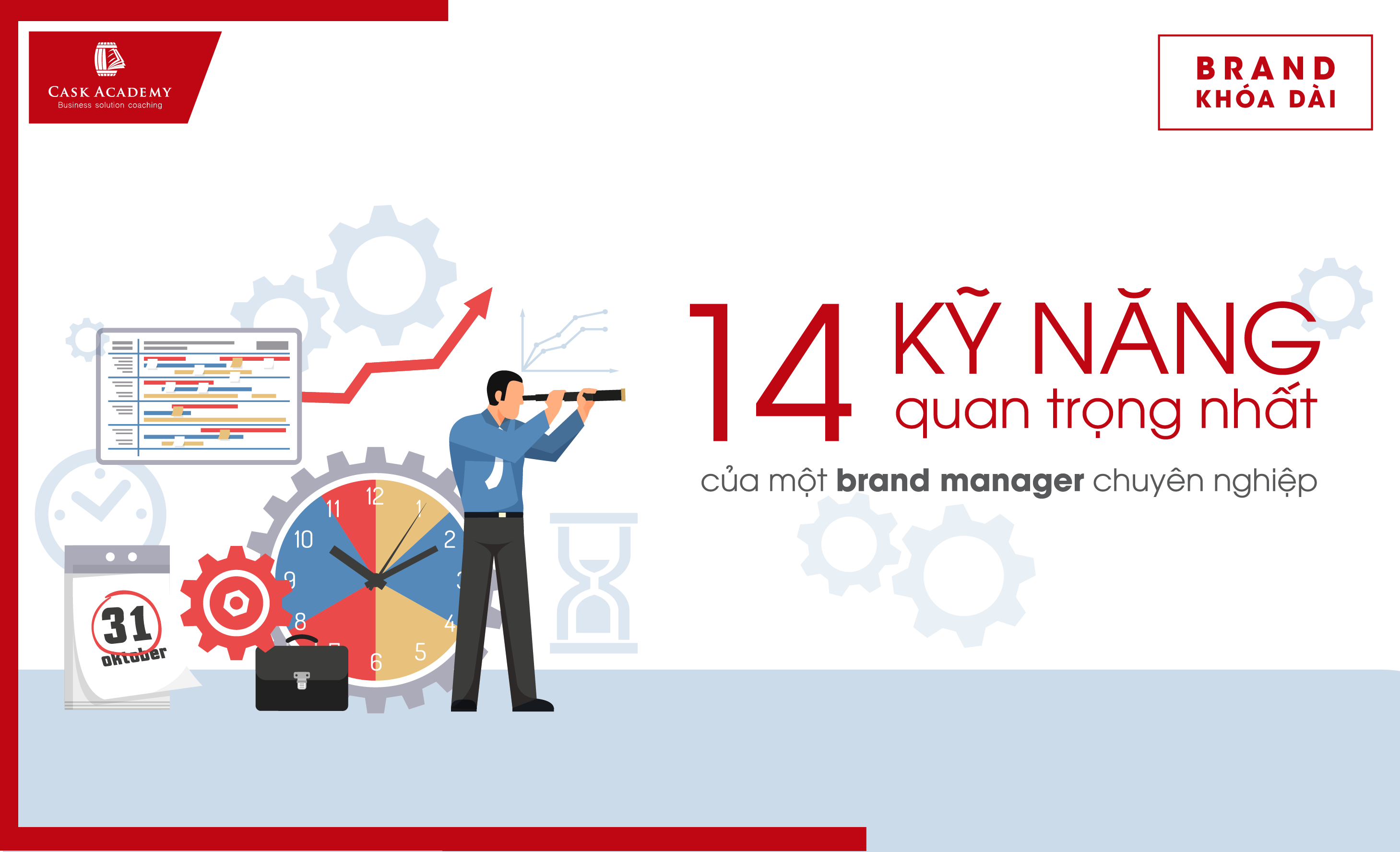 14 Kỹ năng cần có của một Brand Manager chuyên nghiệp