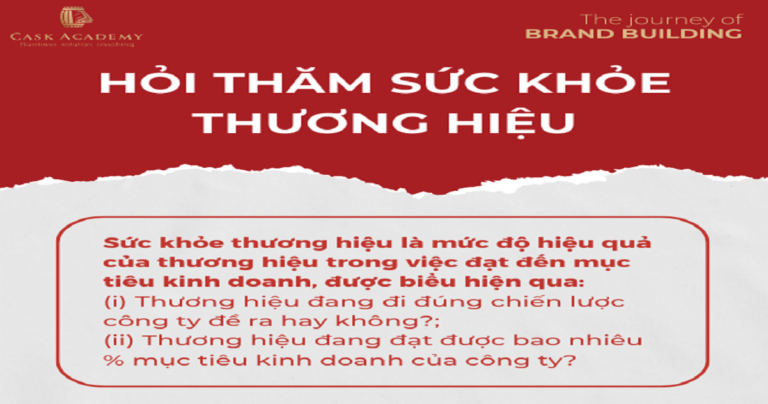 Hỏi thăm sức khỏe thương hiệu!