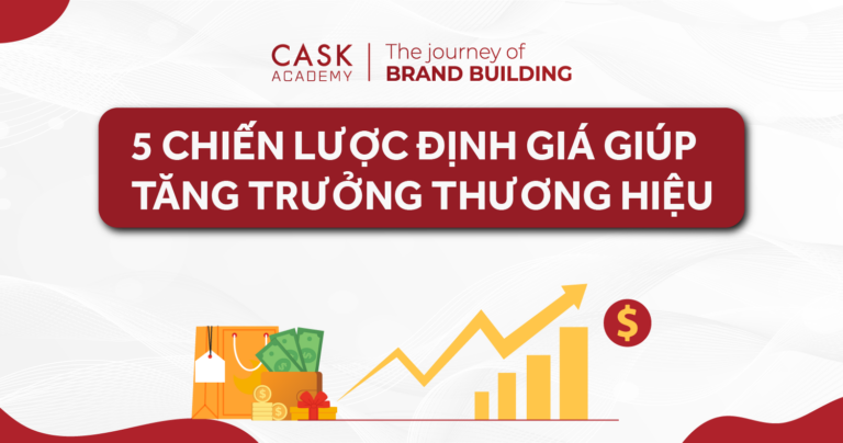 5 Chiến Lược Định Giá Giúp Tăng Trưởng Thương Hiệu