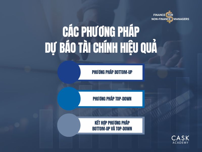 3 Phương Pháp Dự Báo Tài Chính Hiệu Quả