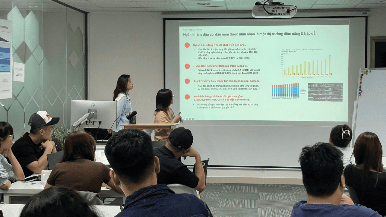 Ảnh lớp học CASK