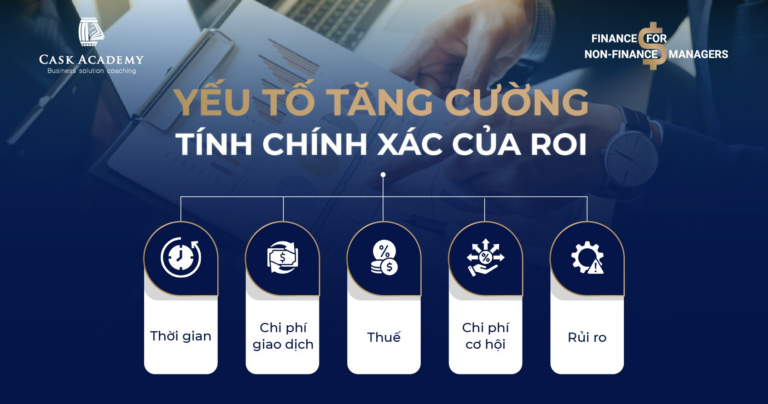ROI – Một chỉ số, đa ngành nghề (Phần 2)