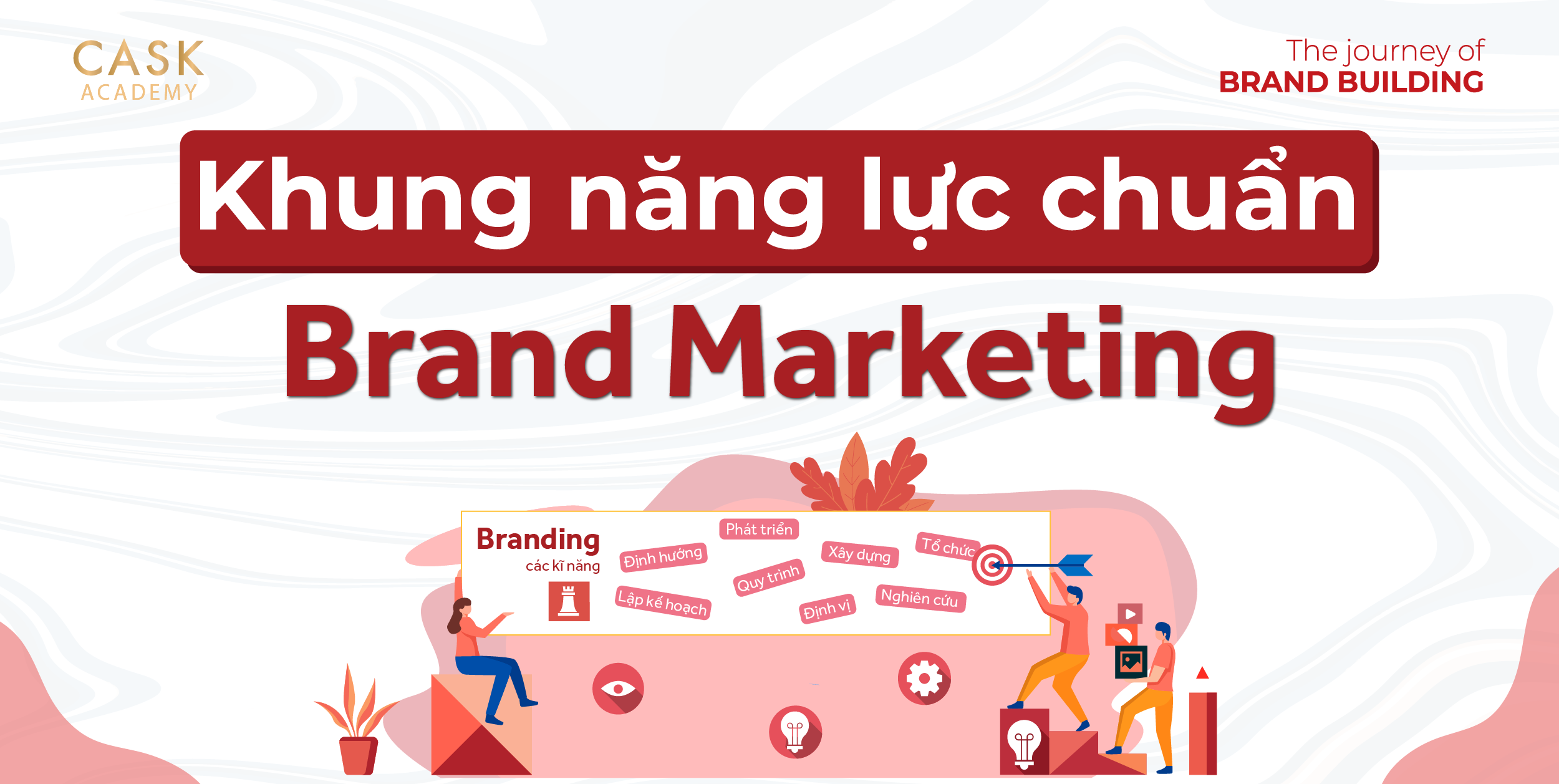 Khung năng lực chuẩn của người làm Brand Marketing.