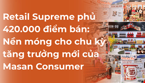 Retail Supreme phủ gần 420.000 điểm bán: Nền móng cho chu kỳ tăng trưởng mới của Masan Consumer