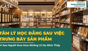 Tâm Lý Học Đằng Sau Việc Trưng Bày Sản Phẩm: Vì Sao Người Mua Mua Những Gì Họ Nhìn Thấy