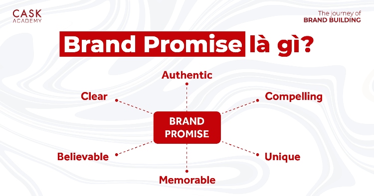 Brand Promise là gì? Tầm quan trọng và cách xây dựng lời hứa thương hiệu hiệu quả