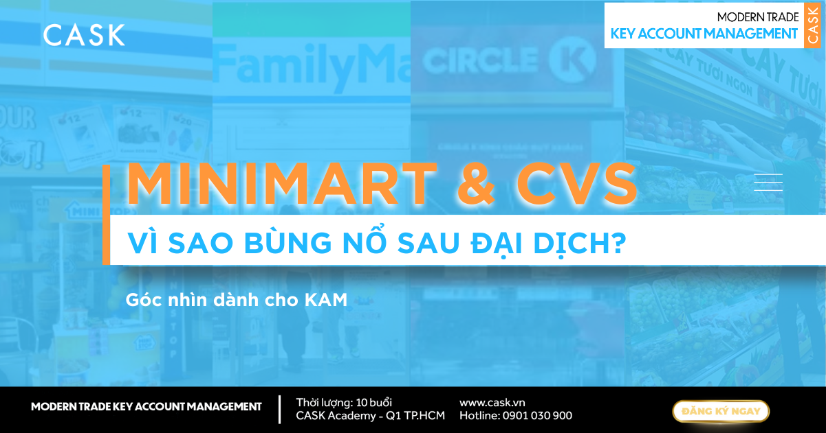 Minimart & CVS: Vì sao bùng nổ sau đại dịch? - Góc nhìn dành cho KAM