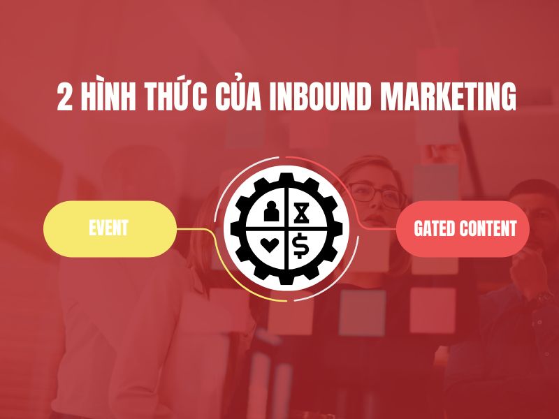 2 nhóm hình thức hoạt động của Inbound Marketing