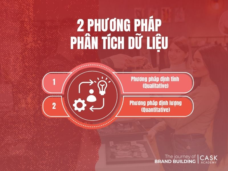 2 phương pháp định tính và định lượng 