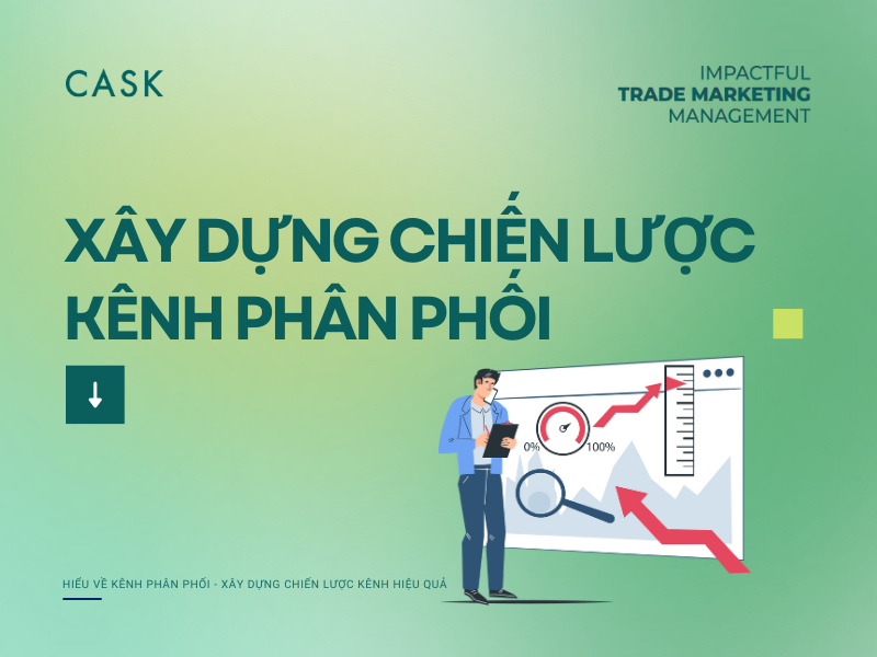 Xây dựng chiến lược kênh phân phối