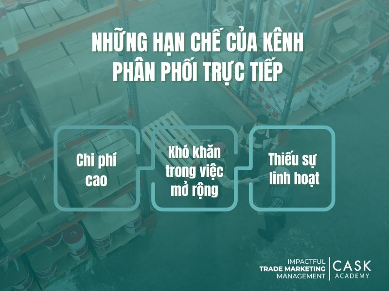 3 hạn chế của kênh phân phối trực tiếp