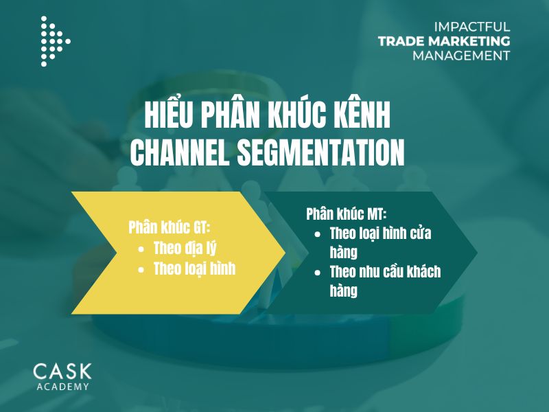 Channel Segmentation