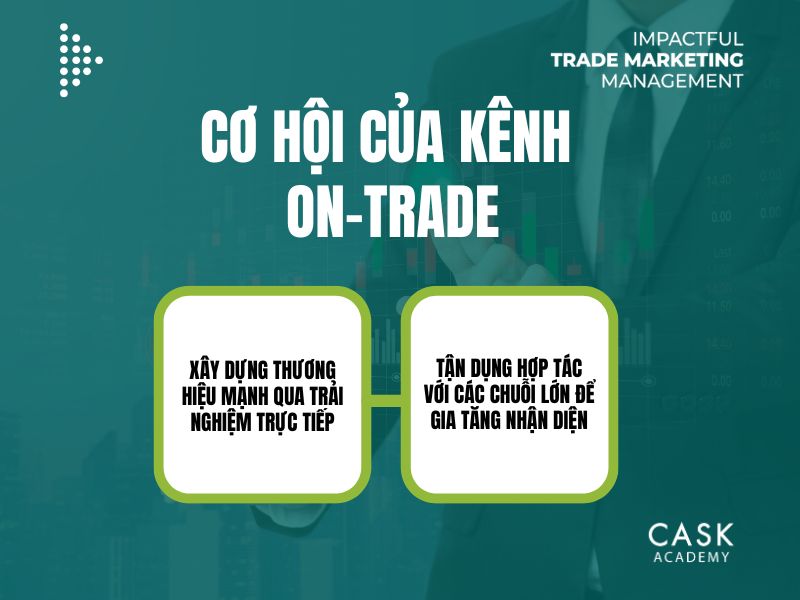 Cơ hội của kênh On-trade