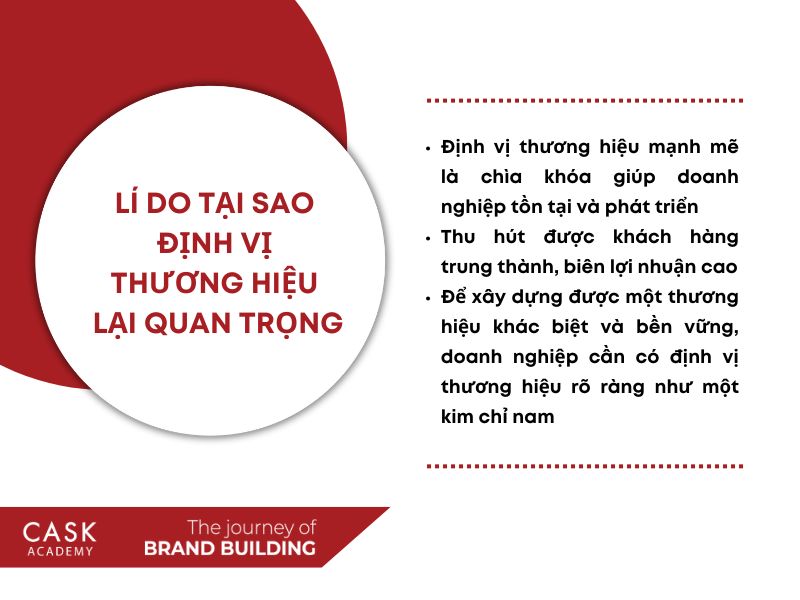 Tại sao định vị thương hiệu quan trọng