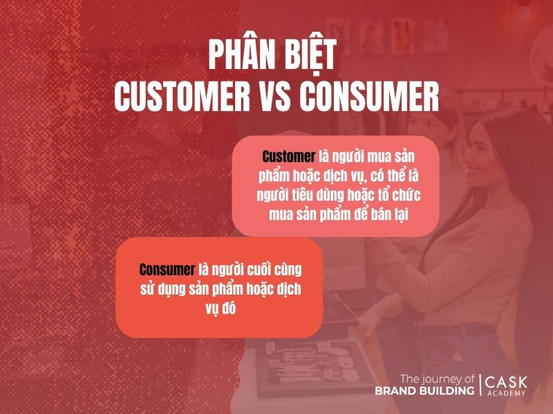 Phân biệt Customer - Consumer