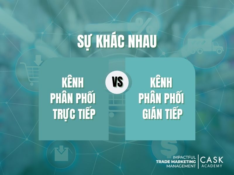 Phân biệt kênh phân phối trực tiếp và gián tiếp