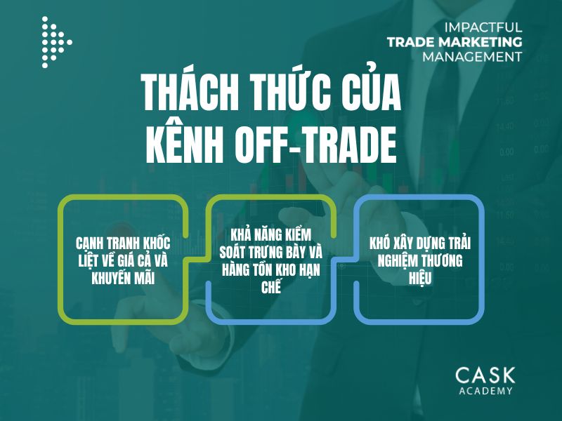 Thách thức của kênh Off-trade\