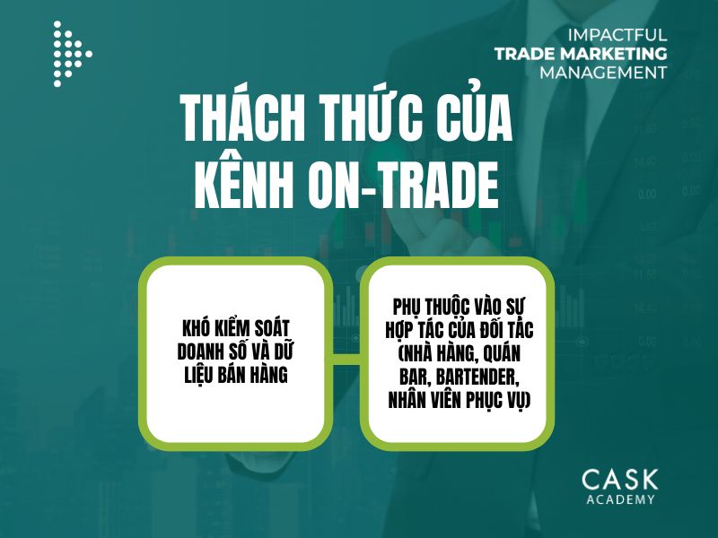 Thách thức của On-trade