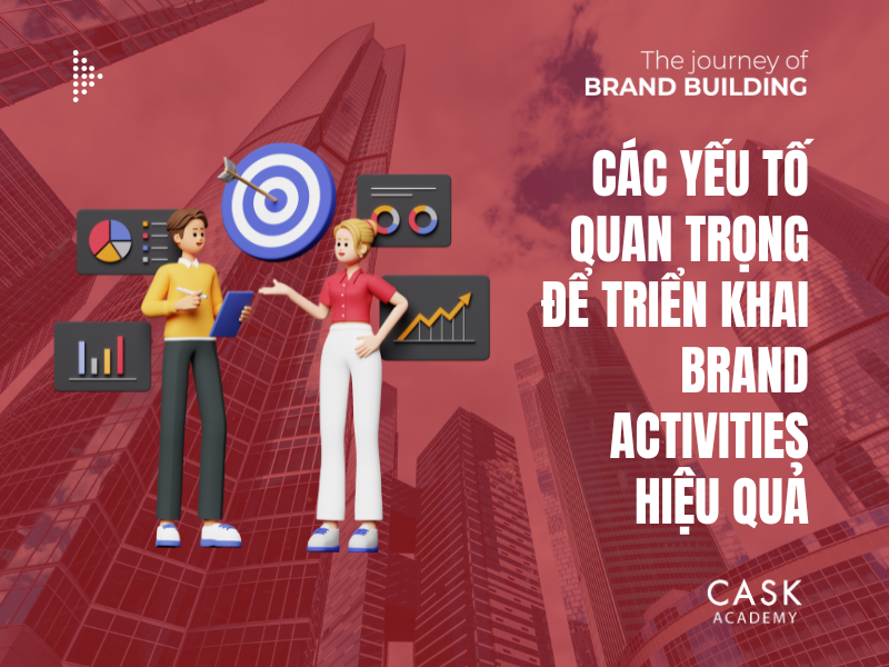 Các yếu tố quan trọng để triển khai Brand Activities